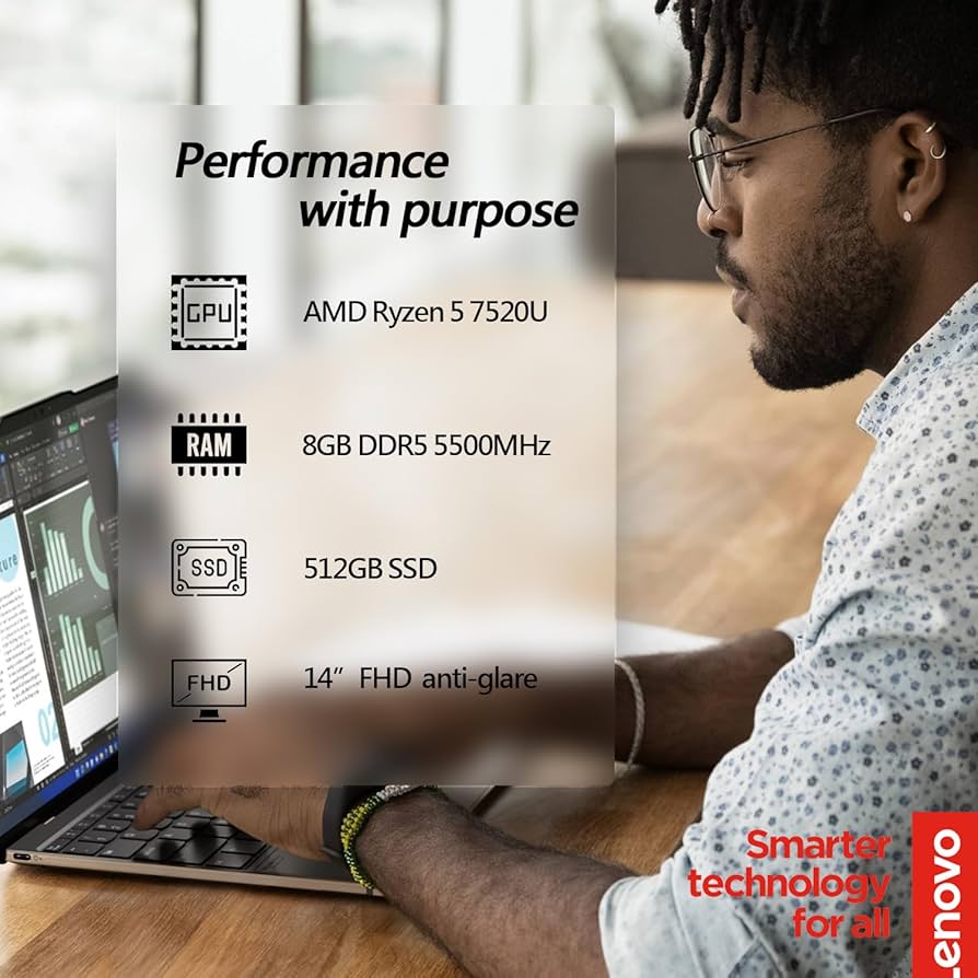 格安！新品未使用品！Lenovo IdeaPad！Ryzen 5 7520U！ 楽天市場】【短納期】【公式・直販】AI PC ノートパソコン 新品